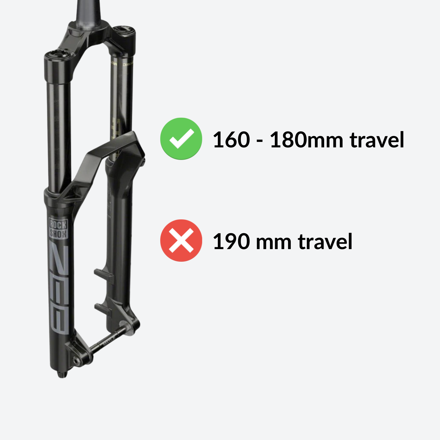 TopHat - RockShox ZEB A1 + A2